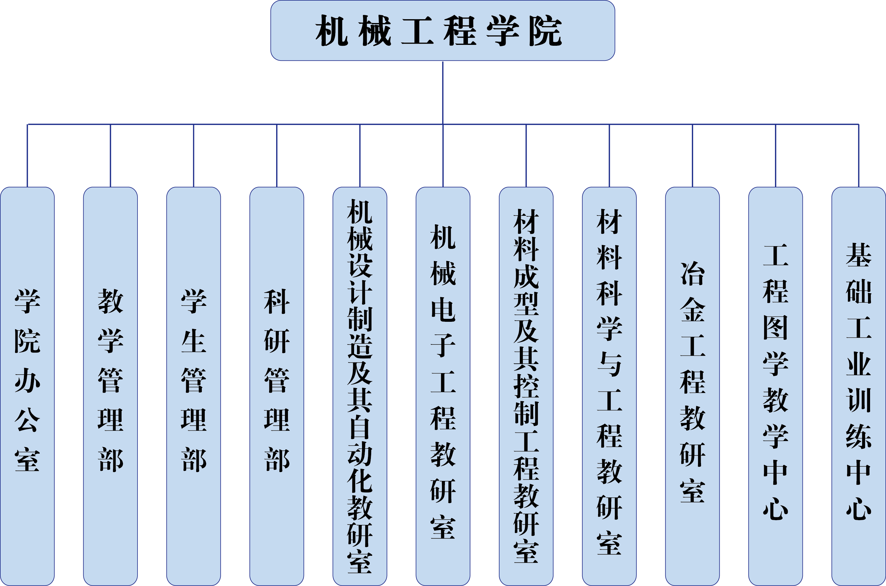 ea375e2e88f24fd8bac0a04d679845f3.png