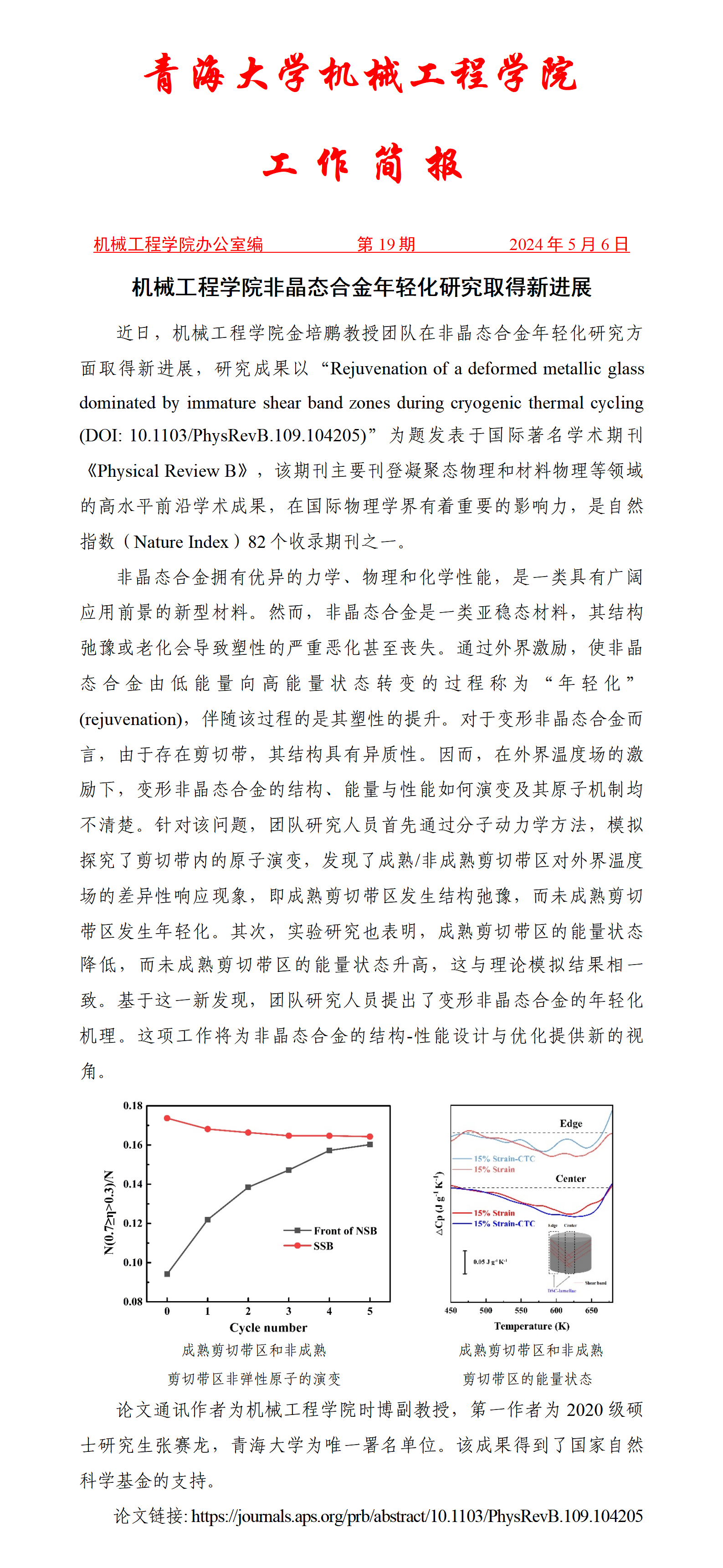 简报19-m6体育
非晶态合金年轻化研究取得新进展_01.png